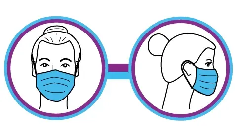 How to Don and Doff Surgical Masks