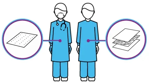 Medical Gown Materials
